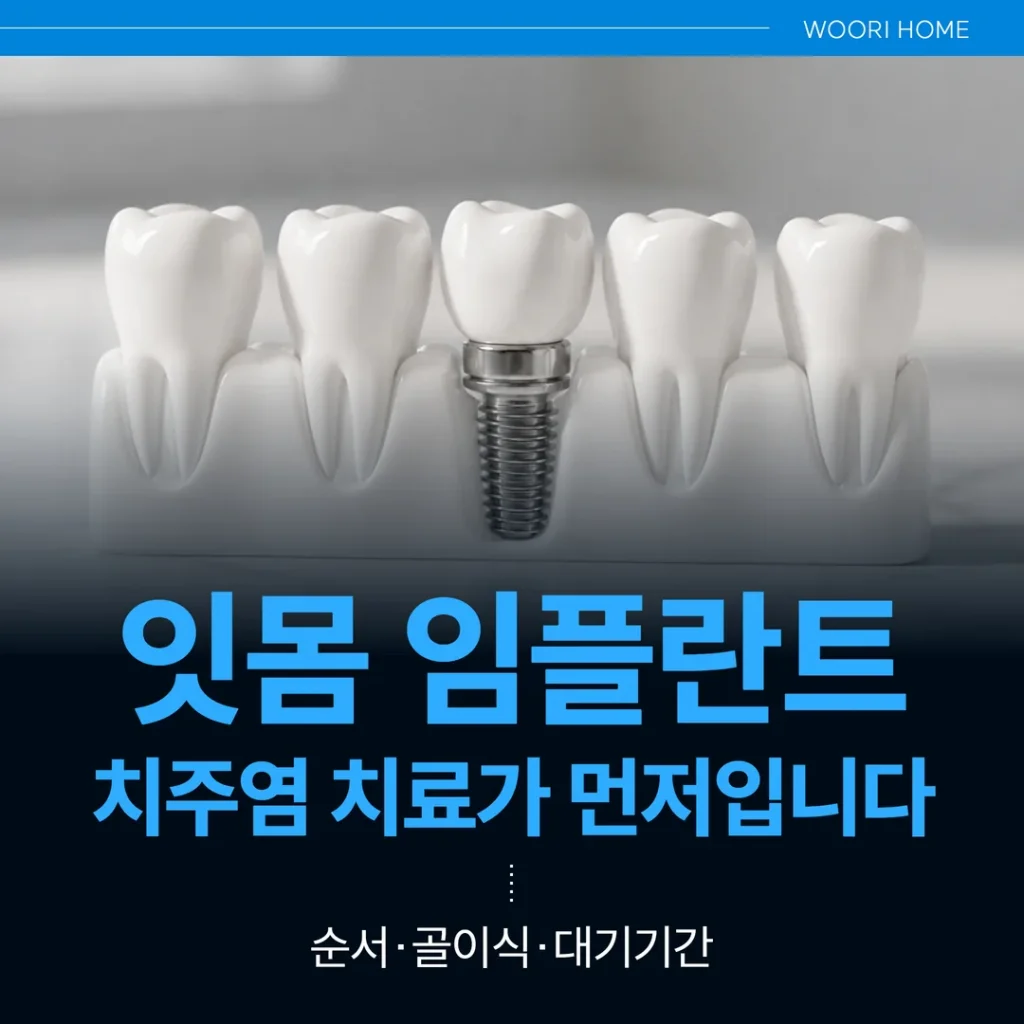 잇몸 임플란트, 치주염 치료가 먼저입니다 — 순서·골이식·대기기간 (울산 남구)