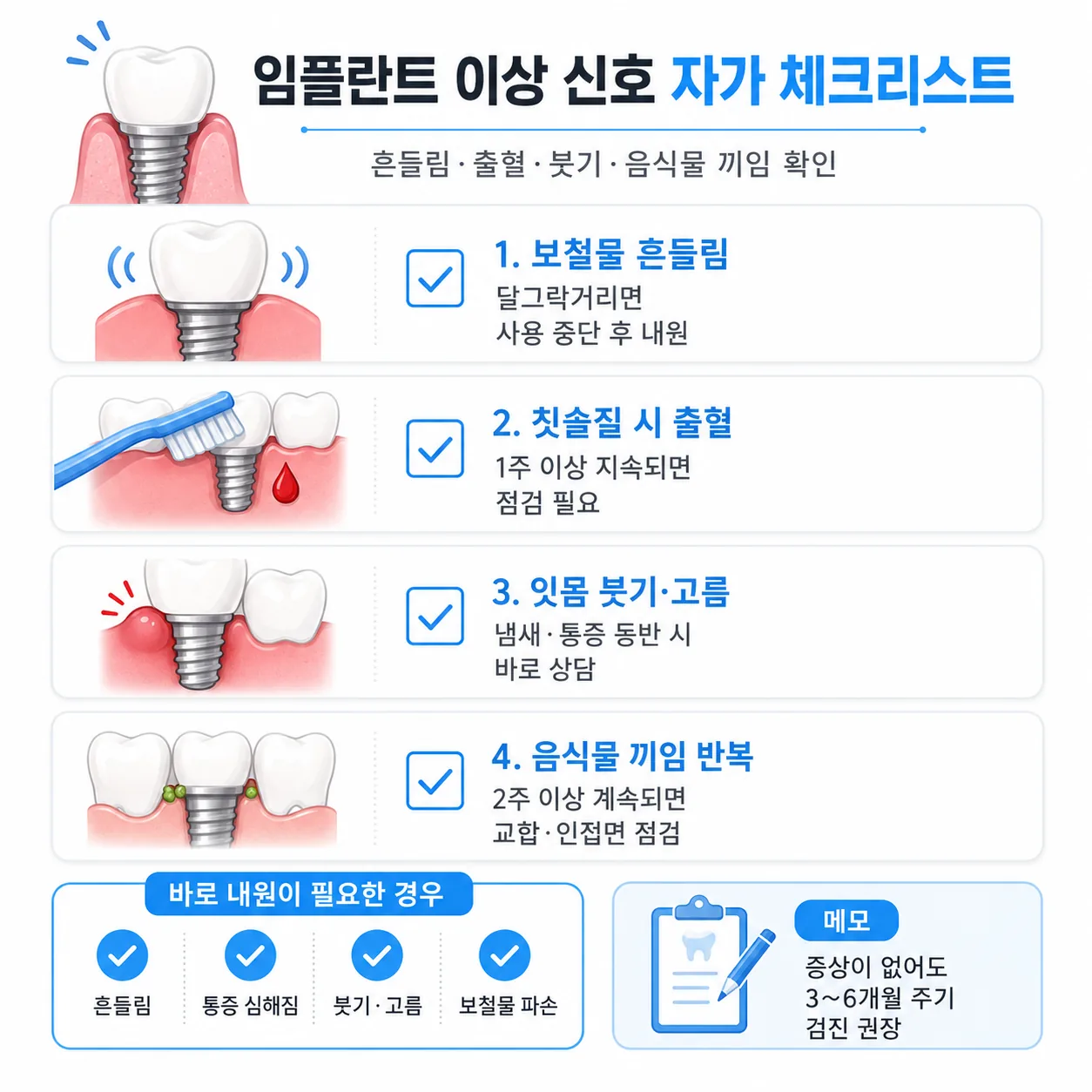 임플란트 이상 신호 자가 관찰 체크리스트