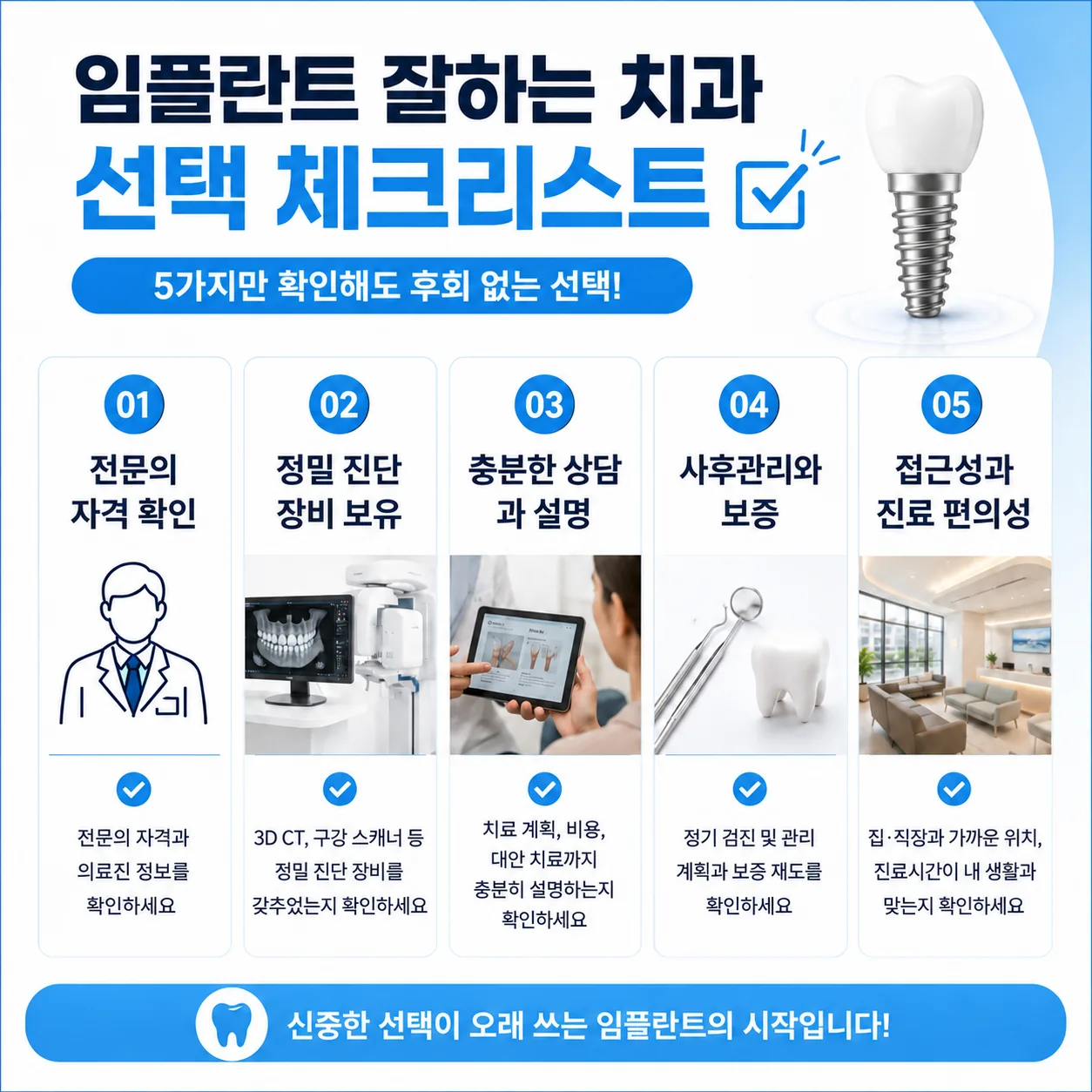 임플란트 잘하는 치과 선택 체크리스트: 전문의 자격, 정밀 진단 장비, 상담 방식, 사후관리와 보증, 접근성