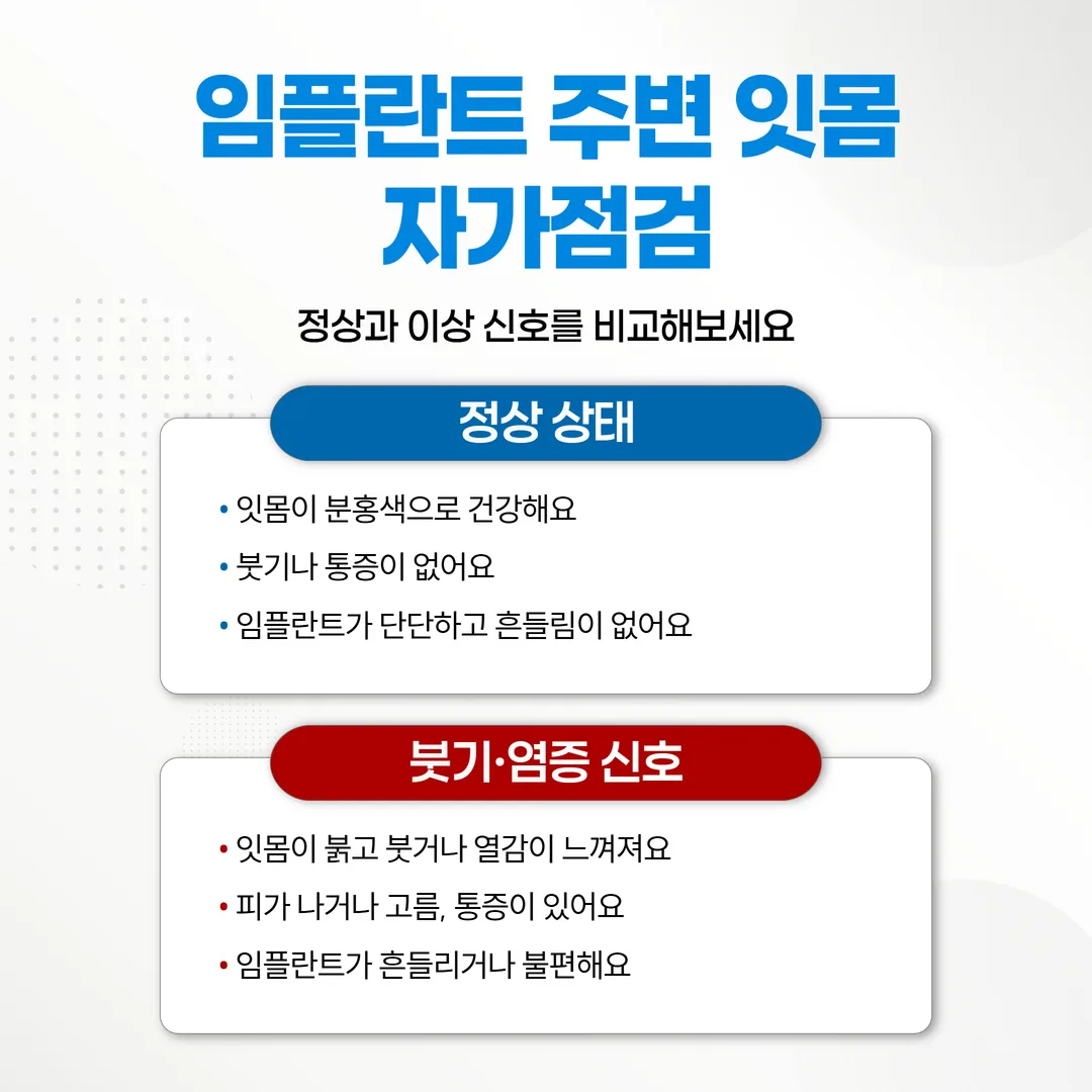 임플란트 부작용 초기 신호 잇몸 자가점검