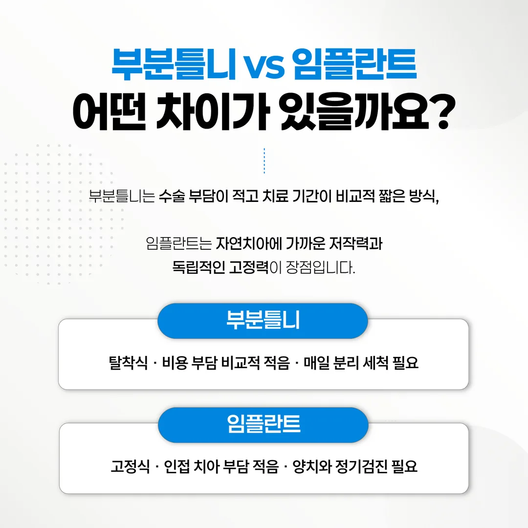 부분틀니 임플란트 차이 비교표 인포그래픽