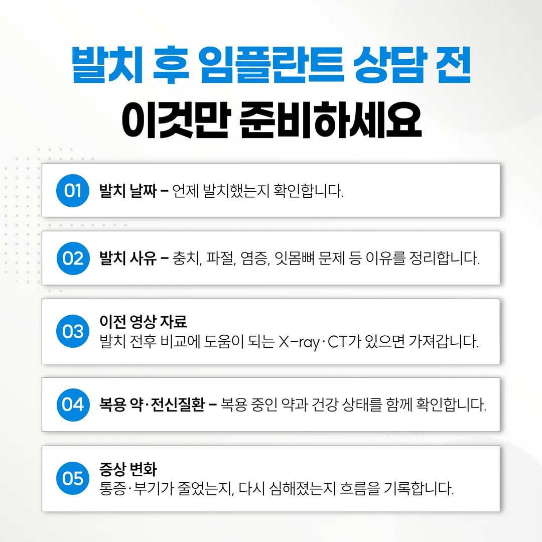 발치 후 임플란트 상담 전 준비물 체크리스트 — 발치 날짜, 발치 사유, 이전 영상, 복용 약, 증상 변화