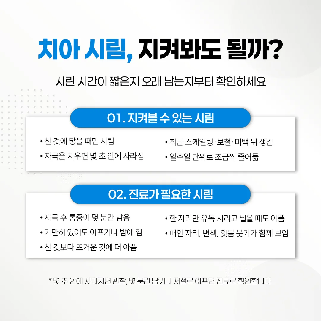 시림 지속 시간에 따라 관찰과 진료로 갈라지는 자가 확인 흐름도