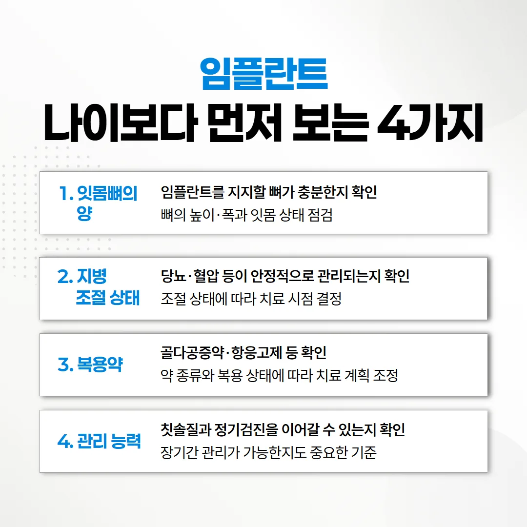 성인 임플란트 판단에서 나이보다 앞서는 네 가지 요소