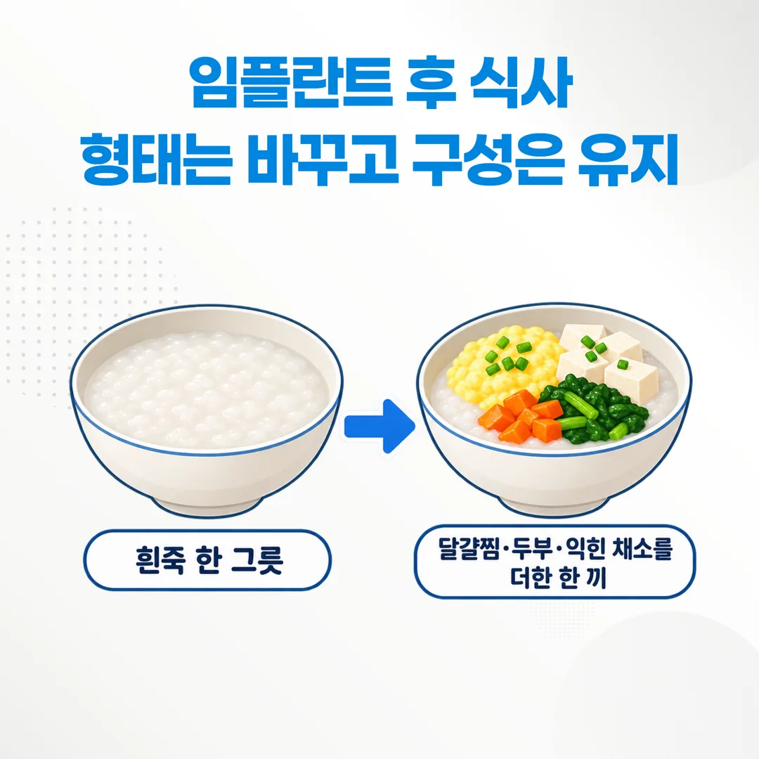 흰죽 한 그릇과 단백질·채소를 더한 죽 한 그릇의 구성을 비교한 그림