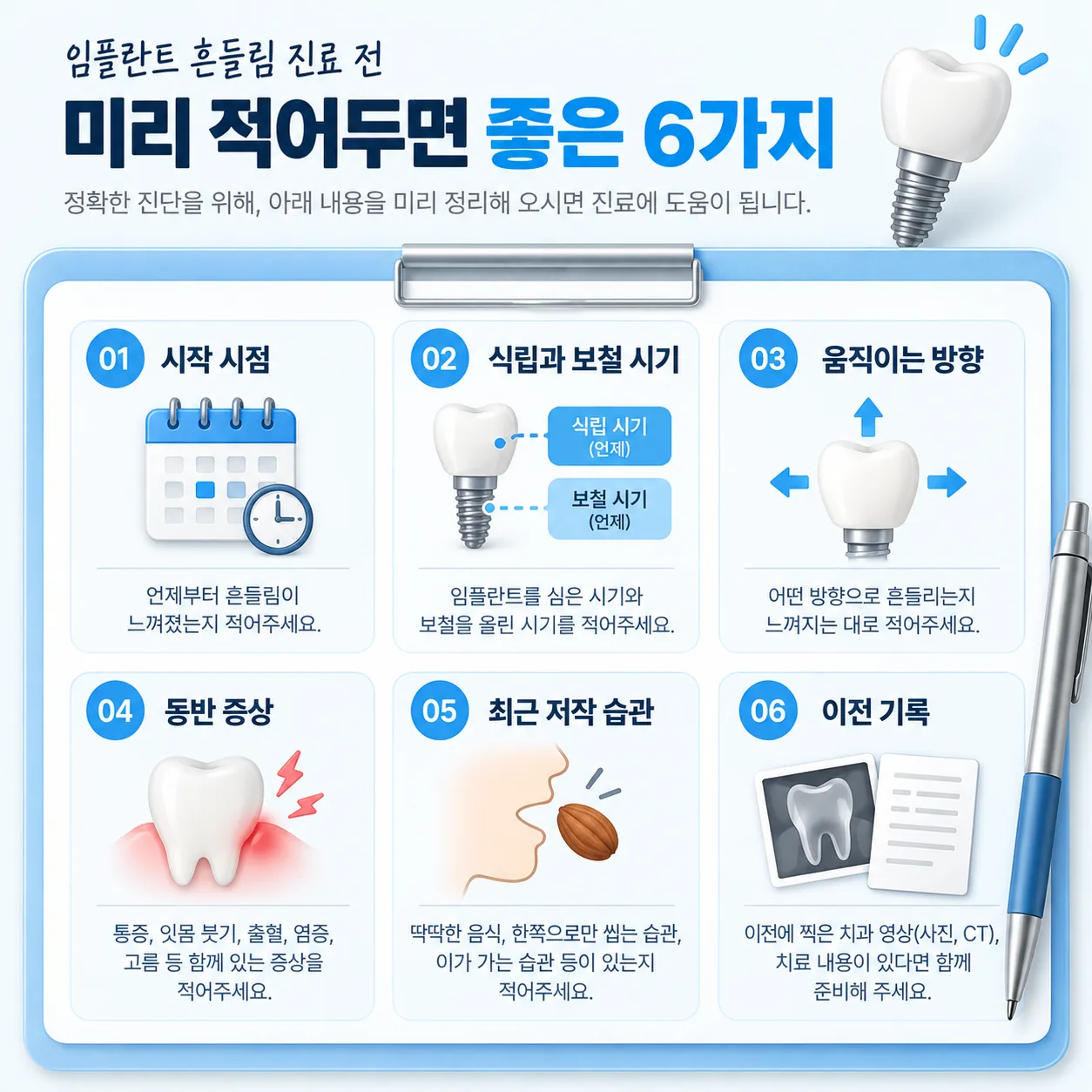 임플란트 흔들림 진료 전 기록 항목 정리 카드