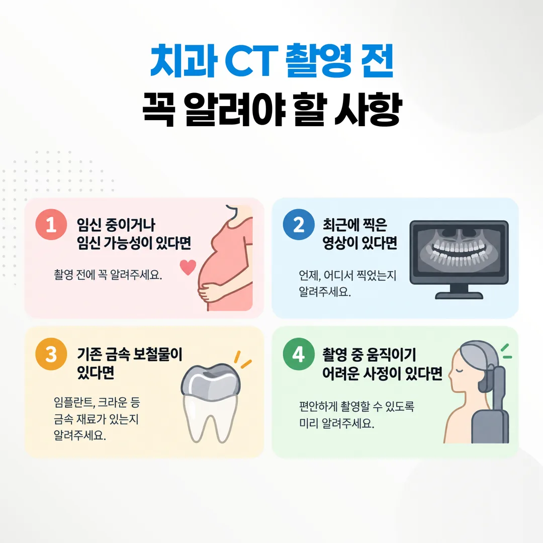 치과 CT 촬영 전 알려야 할 네 가지를 정리한 표
