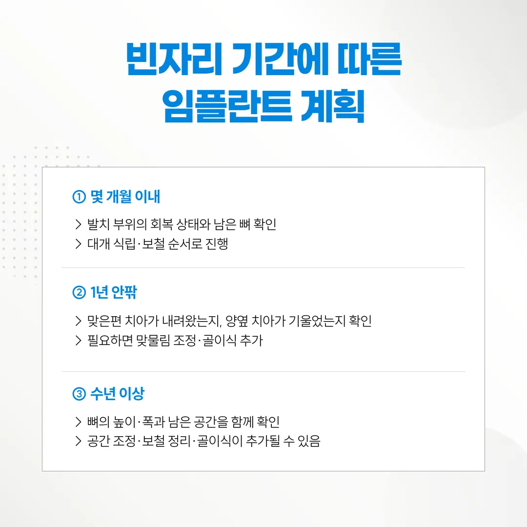 방치 기간별 진단 확인 항목과 임플란트 계획 단계 흐름도