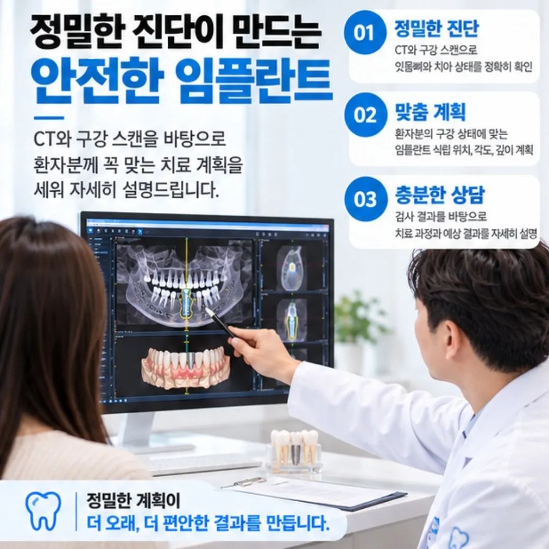 치과의사가 화면을 보며 임플란트 치료 계획을 설명하는 모습