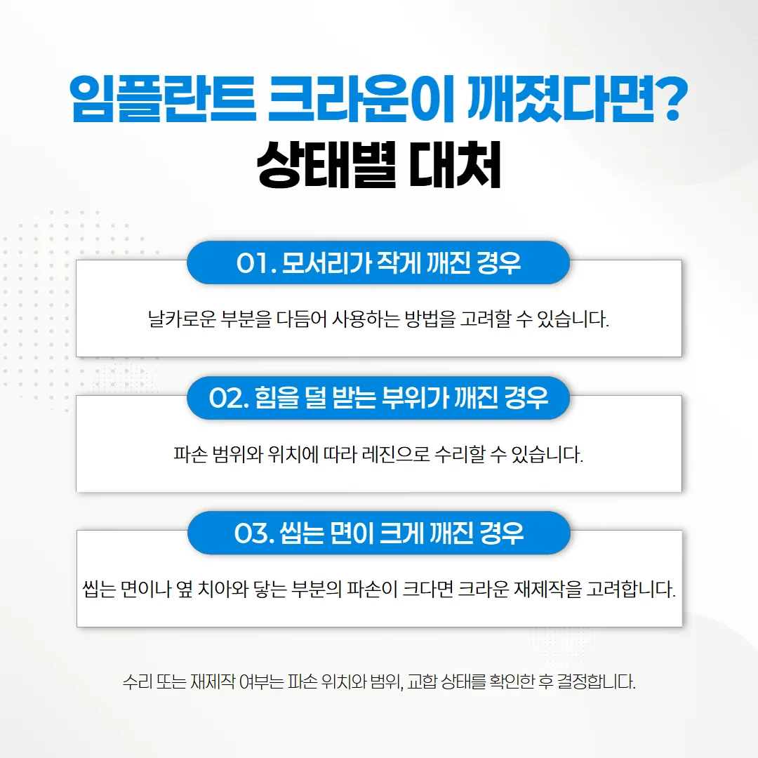 임플란트 크라운 깨짐 위치와 크기에 따라 수리와 다시 만들기를 나눈 비교표