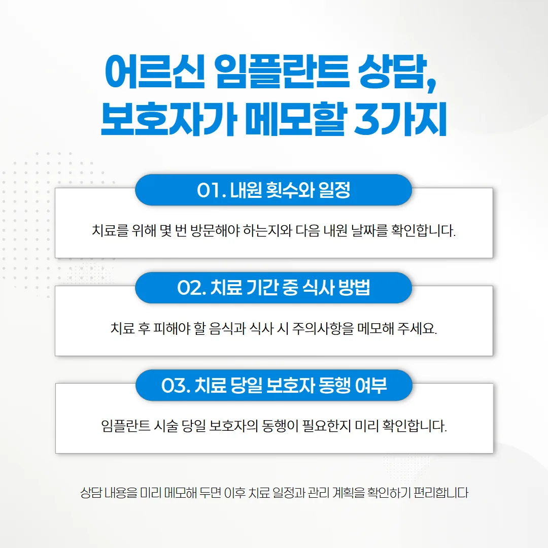 복용 중인 약을 그대로 드시며 알려 주면 치과가 처방 의사와 협의해 치료 순서를 정하는 흐름도