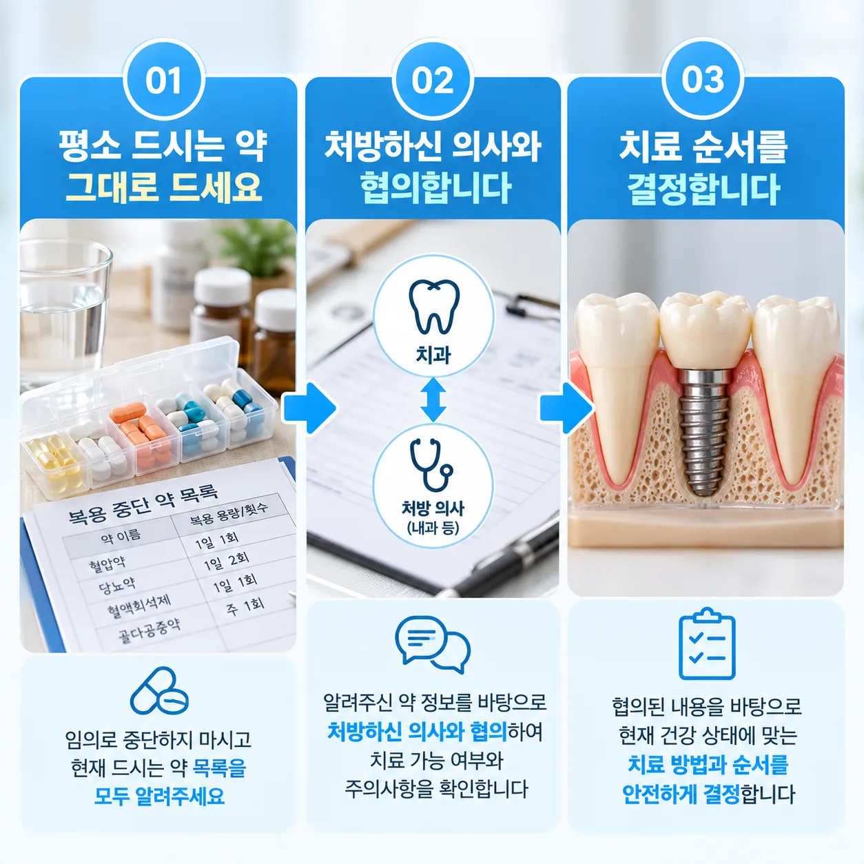 어르신 임플란트 상담에서 보호자가 메모할 세 가지